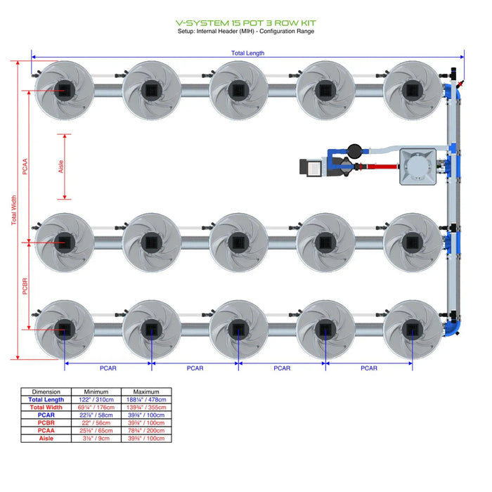 Alien Hydroponics V-SYSTEM 15 Pot 3 Row Kit