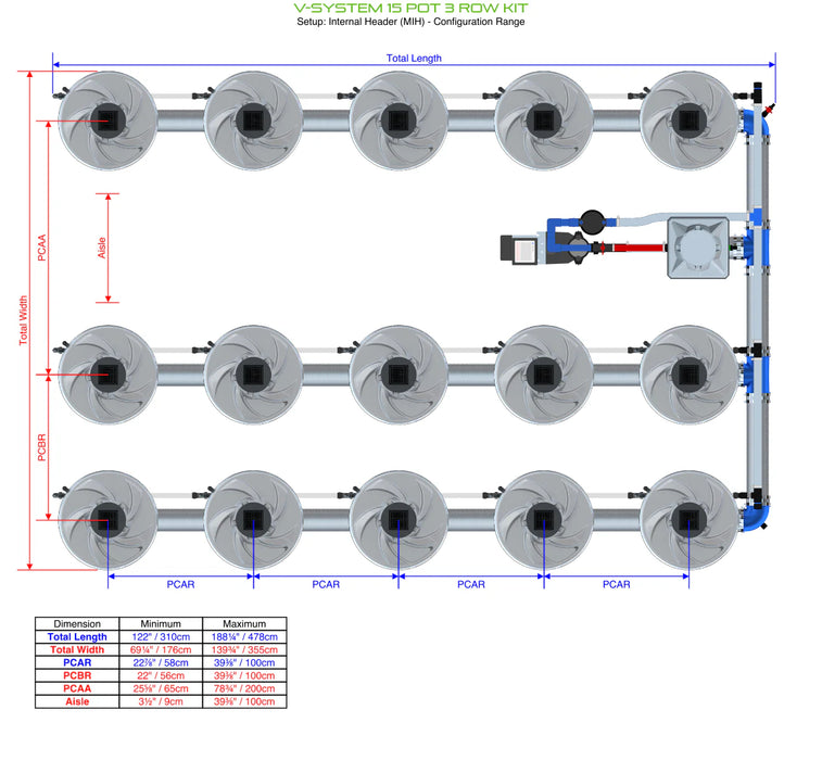 Alien Hydroponics V-SYSTEM 15 Pot 3 Row Kit