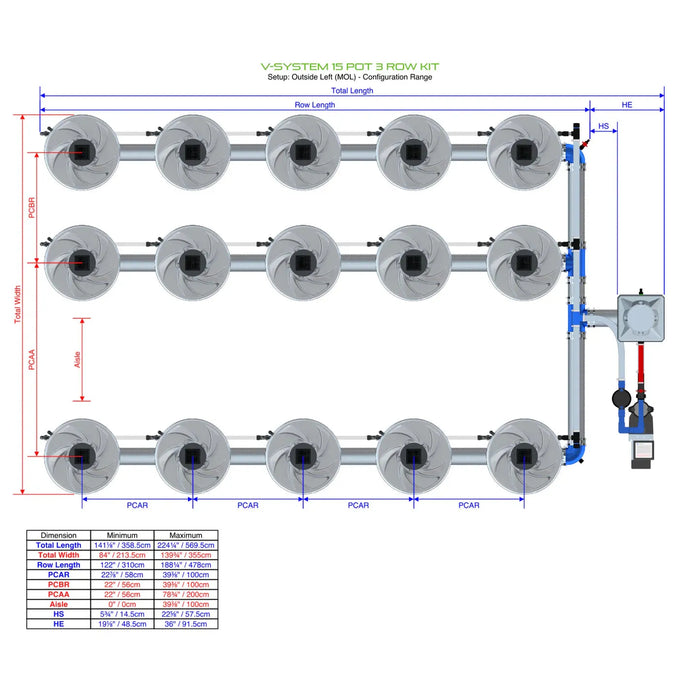 Alien Hydroponics V-SYSTEM 15 Pot 3 Row Kit