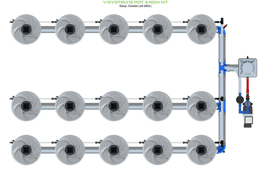 Alien Hydroponics V-SYSTEM 15 Pot 3 Row Kit