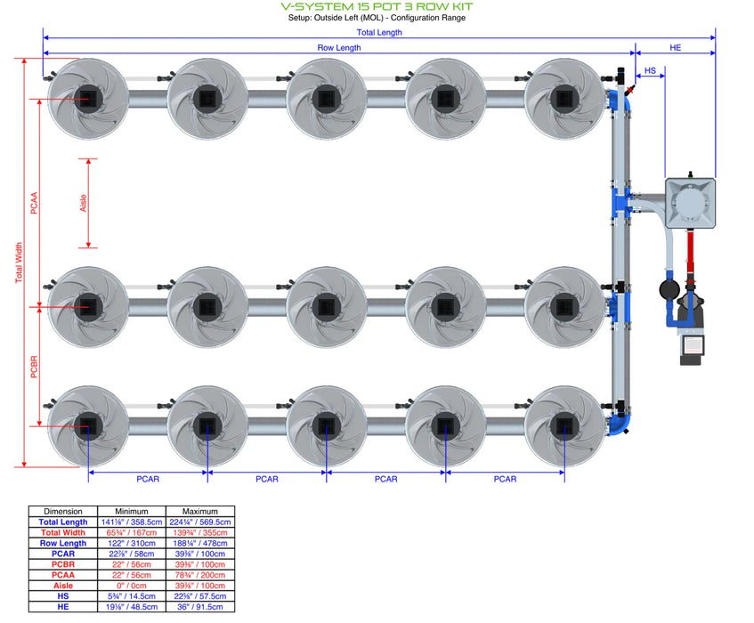 Alien Hydroponics V-SYSTEM 15 Pot 3 Row Kit