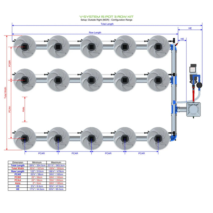 Alien Hydroponics V-SYSTEM 15 Pot 3 Row Kit