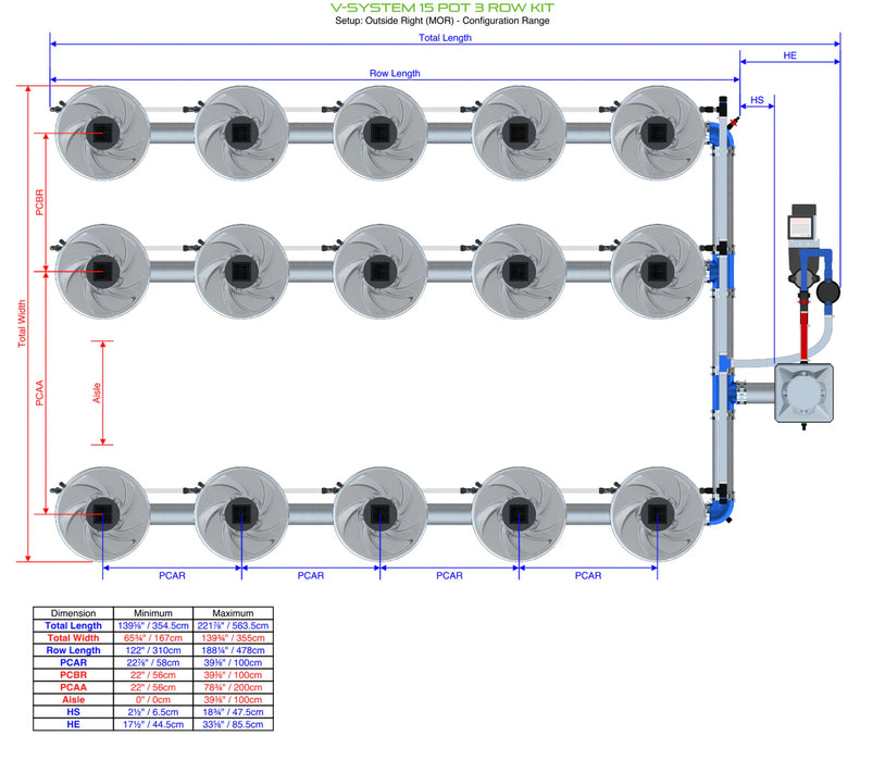 Alien Hydroponics V-SYSTEM 15 Pot 3 Row Kit