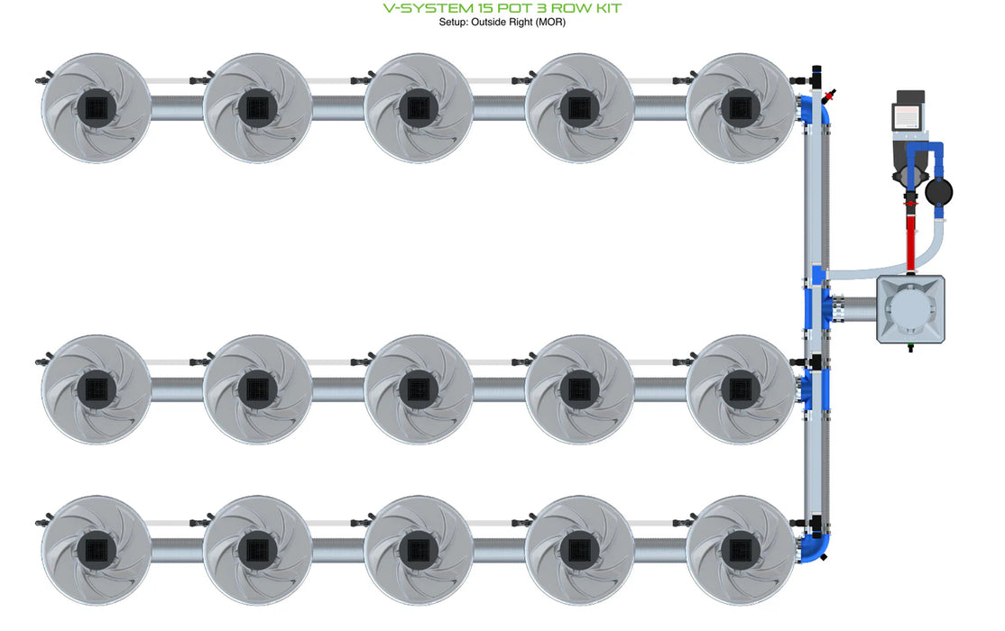 Alien Hydroponics V-SYSTEM 15 Pot 3 Row Kit