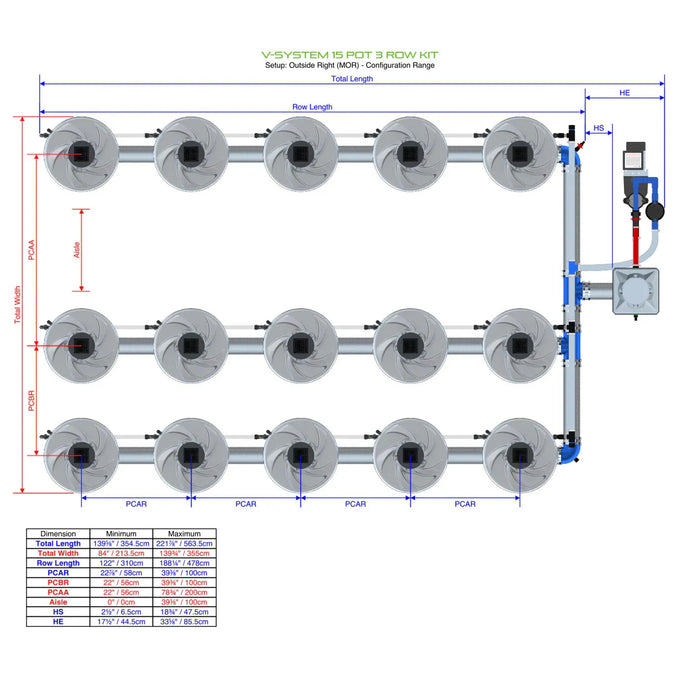 Alien Hydroponics V-SYSTEM 15 Pot 3 Row Kit