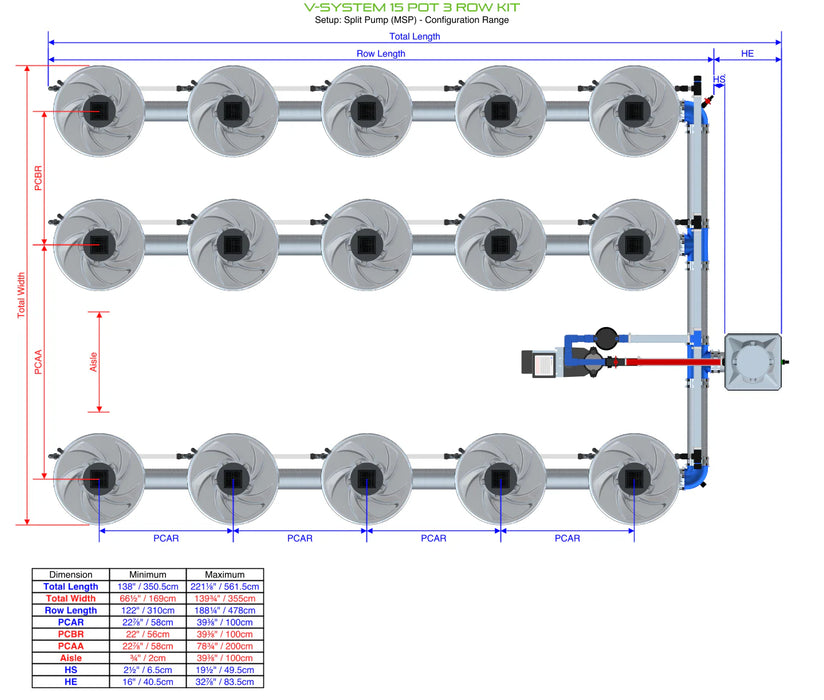 Alien Hydroponics V-SYSTEM 15 Pot 3 Row Kit