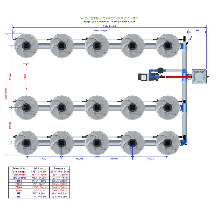 Alien Hydroponics V-SYSTEM 15 Pot 3 Row Kit
