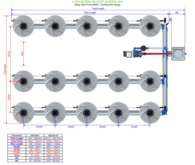 Alien Hydroponics V-SYSTEM 15 Pot 3 Row Kit