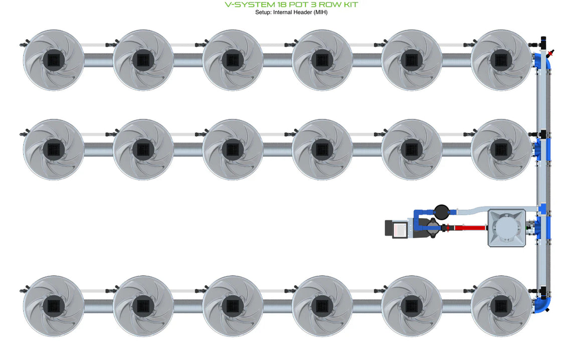 Alien Hydroponics V-SYSTEM 18 Pot 3 Row Kit