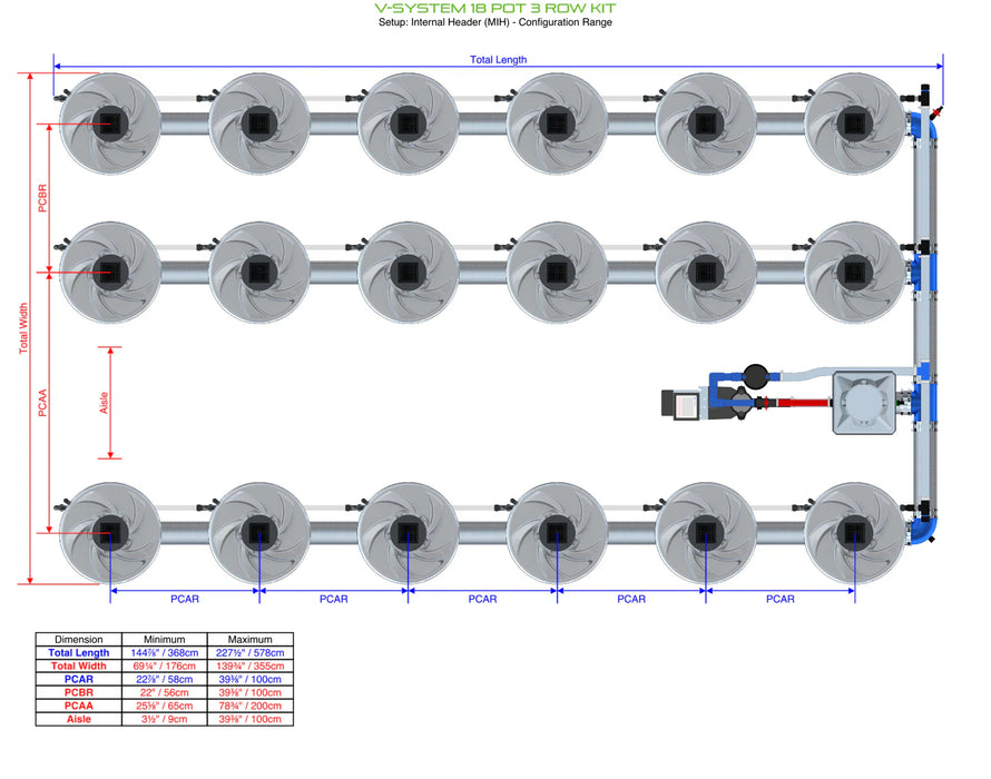 Alien Hydroponics V-SYSTEM 18 Pot 3 Row Kit