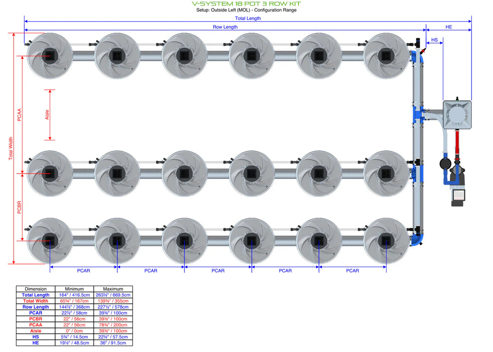 Alien Hydroponics V-SYSTEM 18 Pot 3 Row Kit