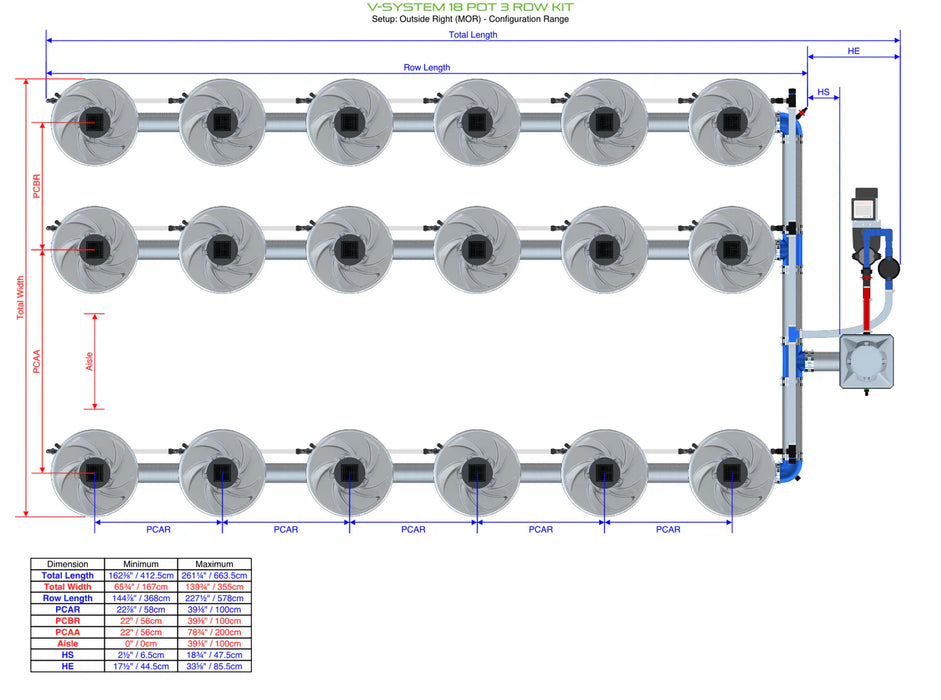 Alien Hydroponics V-SYSTEM 18 Pot 3 Row Kit