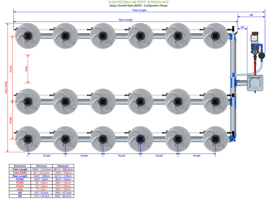 Alien Hydroponics V-SYSTEM 18 Pot 3 Row Kit