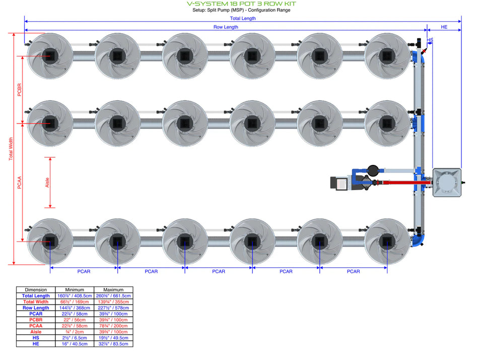 Alien Hydroponics V-SYSTEM 18 Pot 3 Row Kit