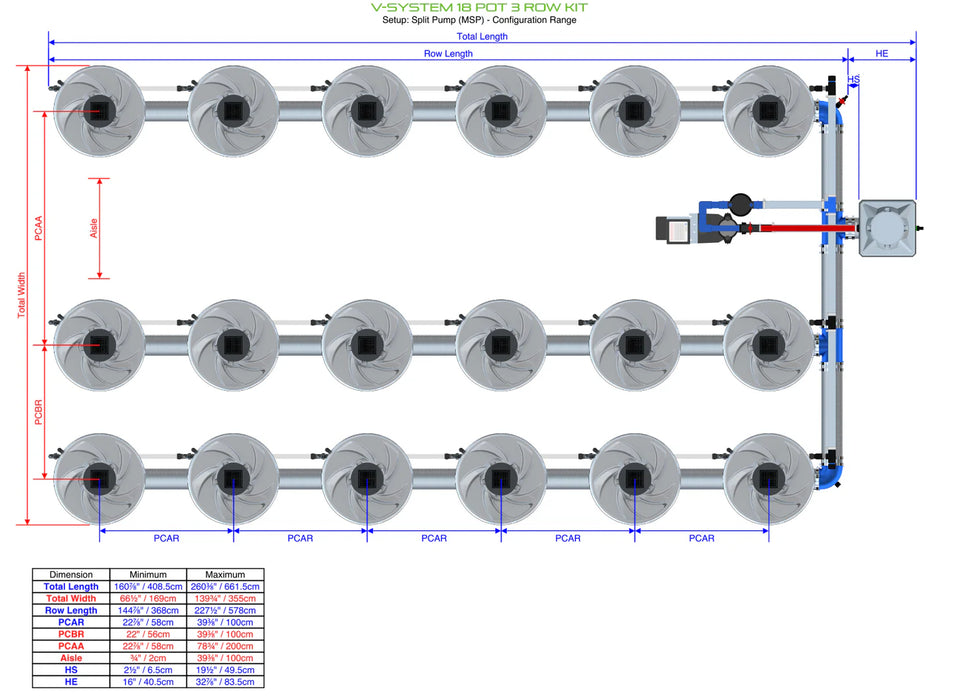 Alien Hydroponics V-SYSTEM 18 Pot 3 Row Kit