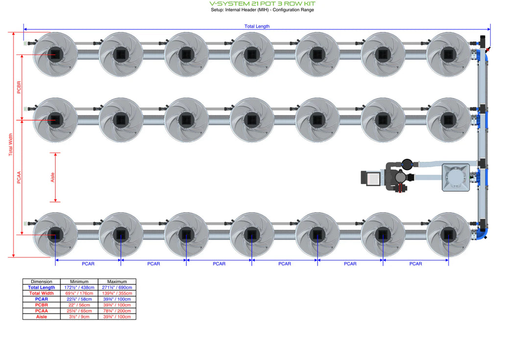 Alien Hydroponics V-SYSTEM 21 Pot 3 Row Kit