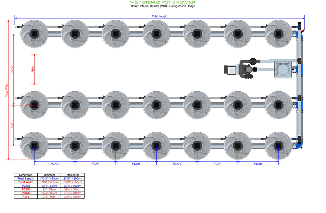 Alien Hydroponics V-SYSTEM 21 Pot 3 Row Kit