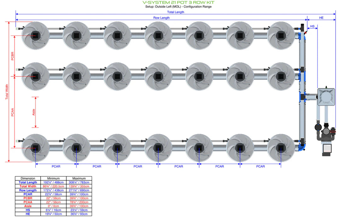 Alien Hydroponics V-SYSTEM 21 Pot 3 Row Kit