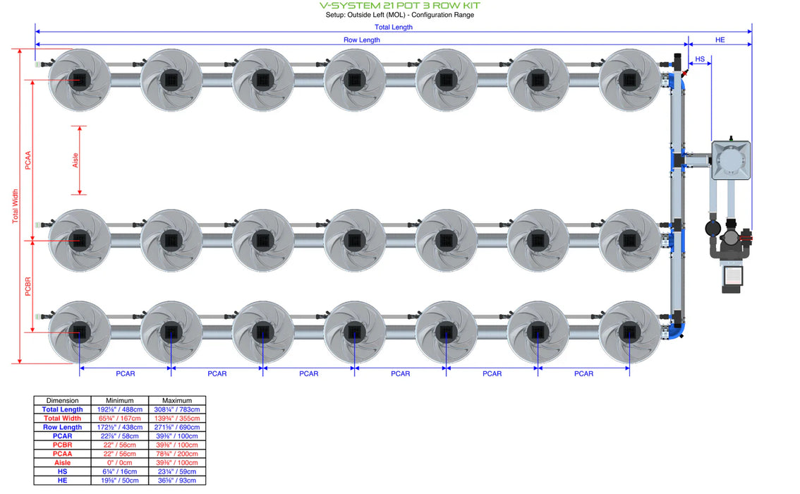 Alien Hydroponics V-SYSTEM 21 Pot 3 Row Kit