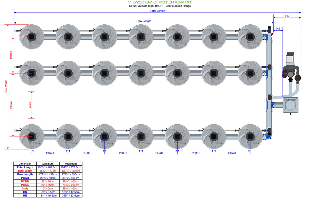 Alien Hydroponics V-SYSTEM 21 Pot 3 Row Kit