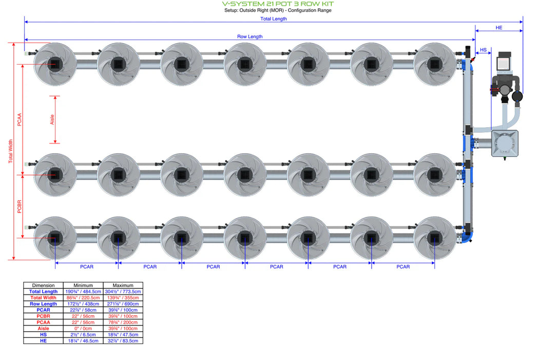 Alien Hydroponics V-SYSTEM 21 Pot 3 Row Kit