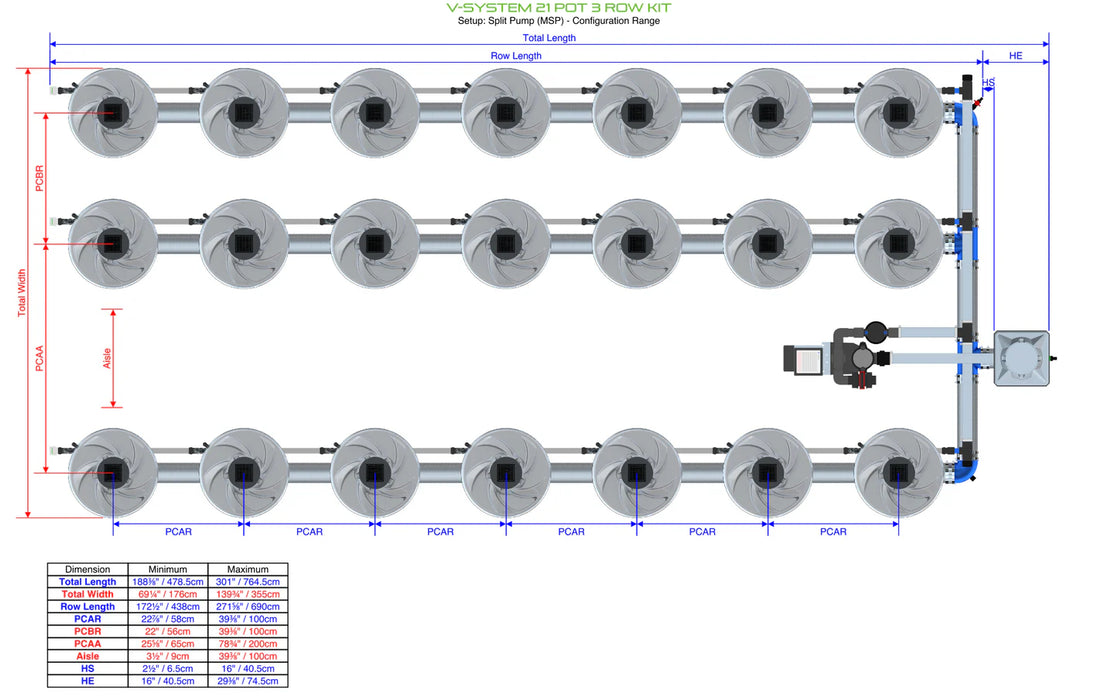 Alien Hydroponics V-SYSTEM 21 Pot 3 Row Kit