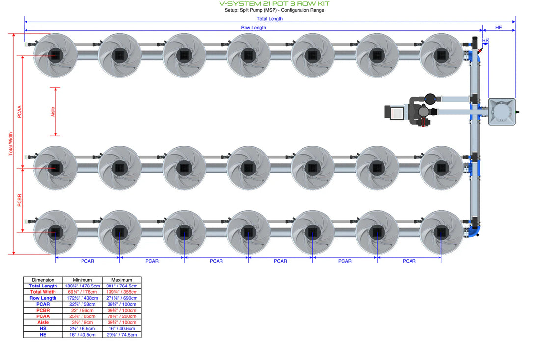 Alien Hydroponics V-SYSTEM 21 Pot 3 Row Kit