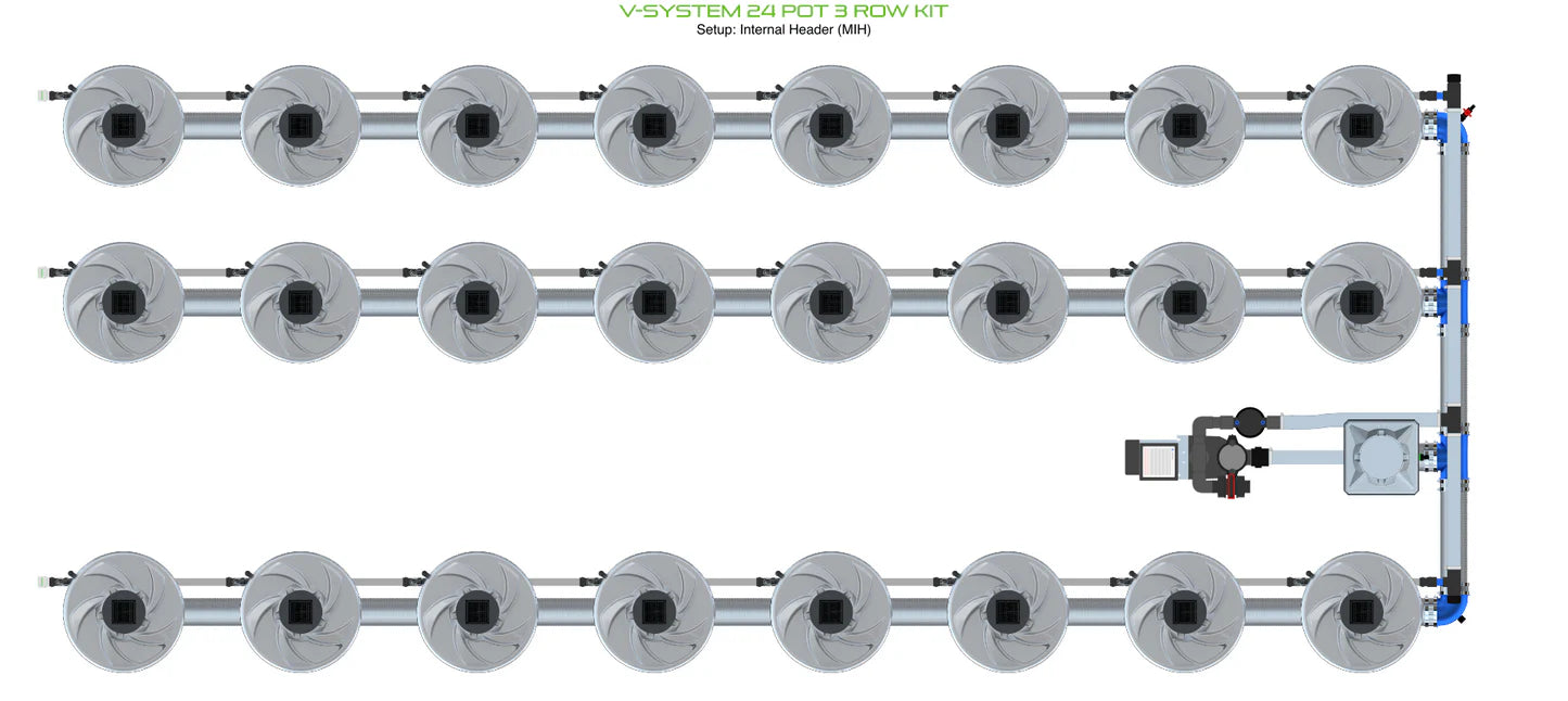 Alien Hydroponics V-SYSTEM 24 Pot 3 Row Kit