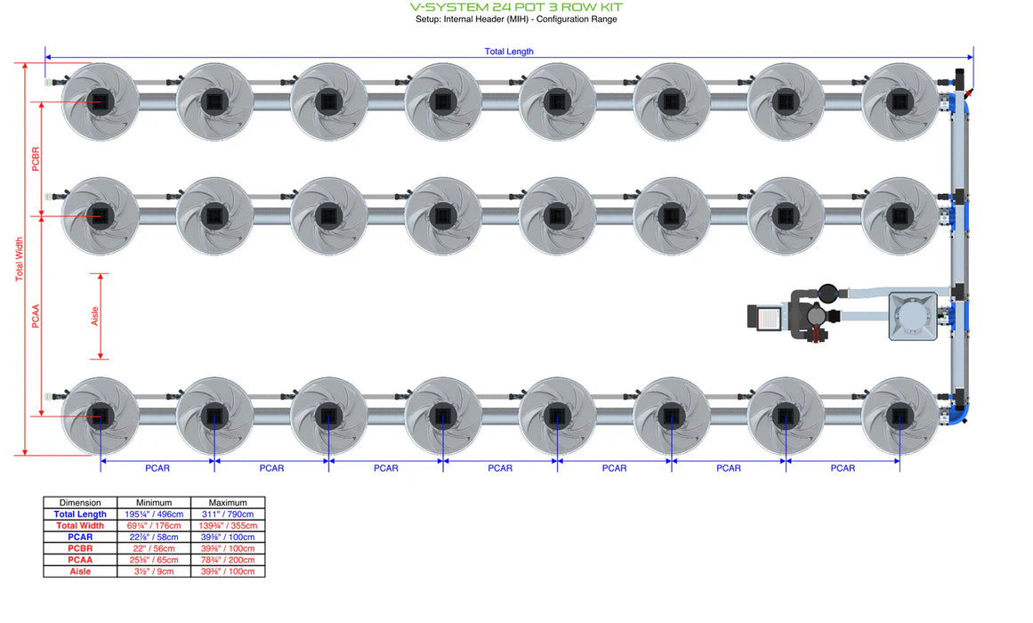 Alien Hydroponics V-SYSTEM 24 Pot 3 Row Kit