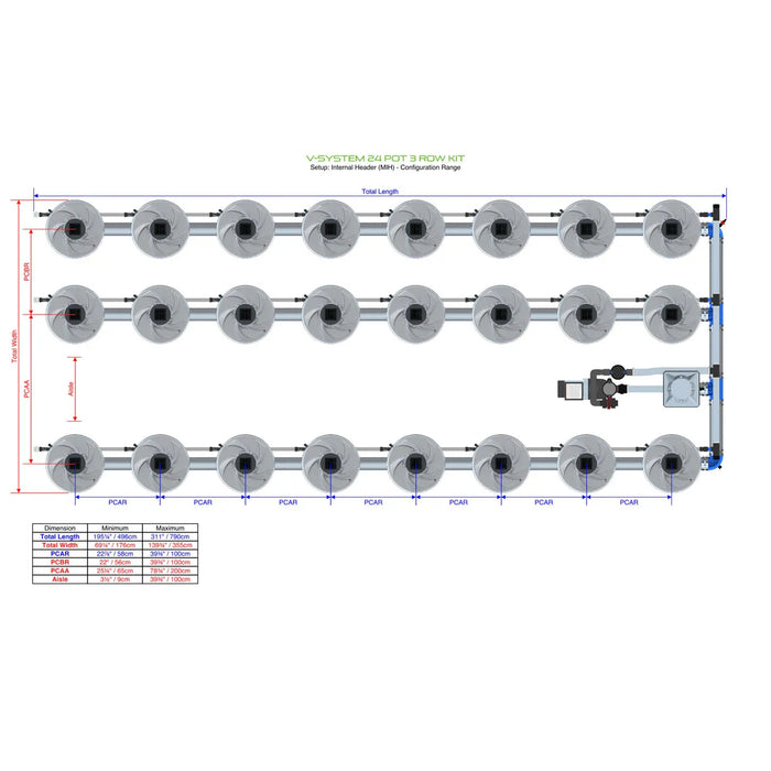 Alien Hydroponics V-SYSTEM 24 Pot 3 Row Kit