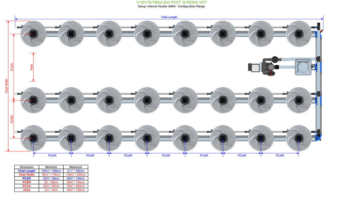 Alien Hydroponics V-SYSTEM 24 Pot 3 Row Kit