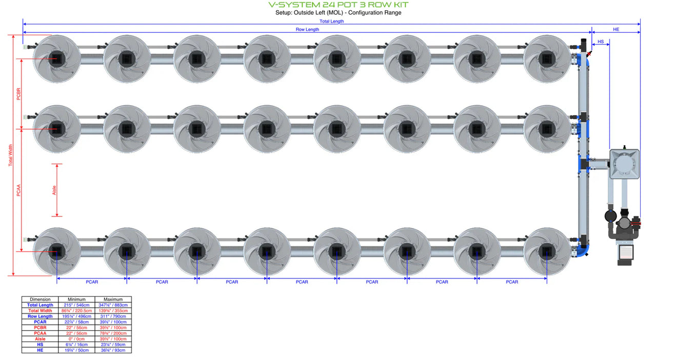 Alien Hydroponics V-SYSTEM 24 Pot 3 Row Kit