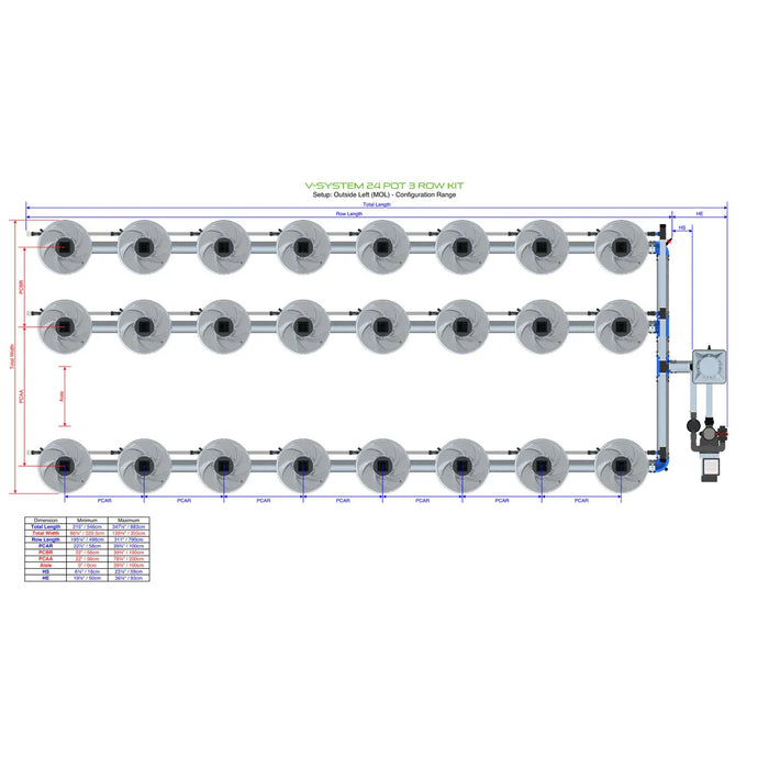 Alien Hydroponics V-SYSTEM 24 Pot 3 Row Kit