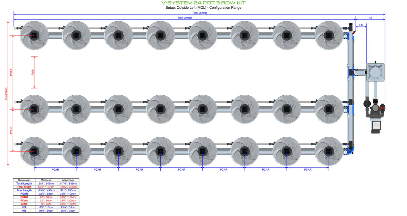 Alien Hydroponics V-SYSTEM 24 Pot 3 Row Kit