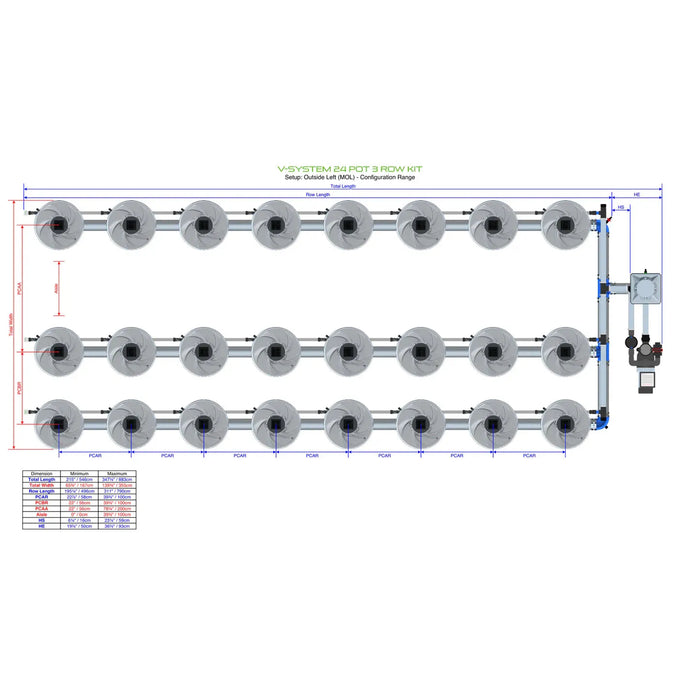 Alien Hydroponics V-SYSTEM 24 Pot 3 Row Kit