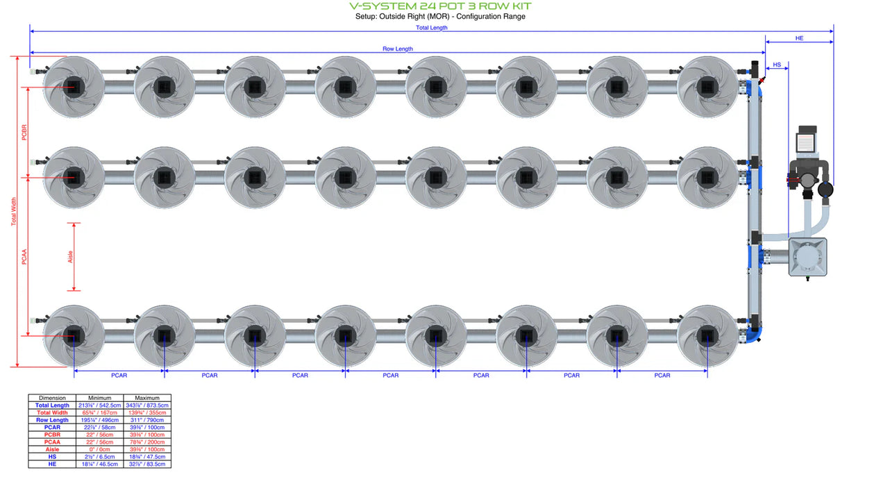 Alien Hydroponics V-SYSTEM 24 Pot 3 Row Kit