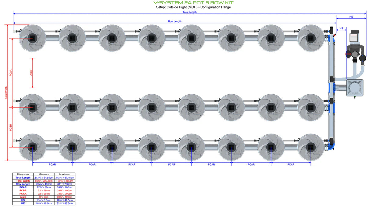 Alien Hydroponics V-SYSTEM 24 Pot 3 Row Kit