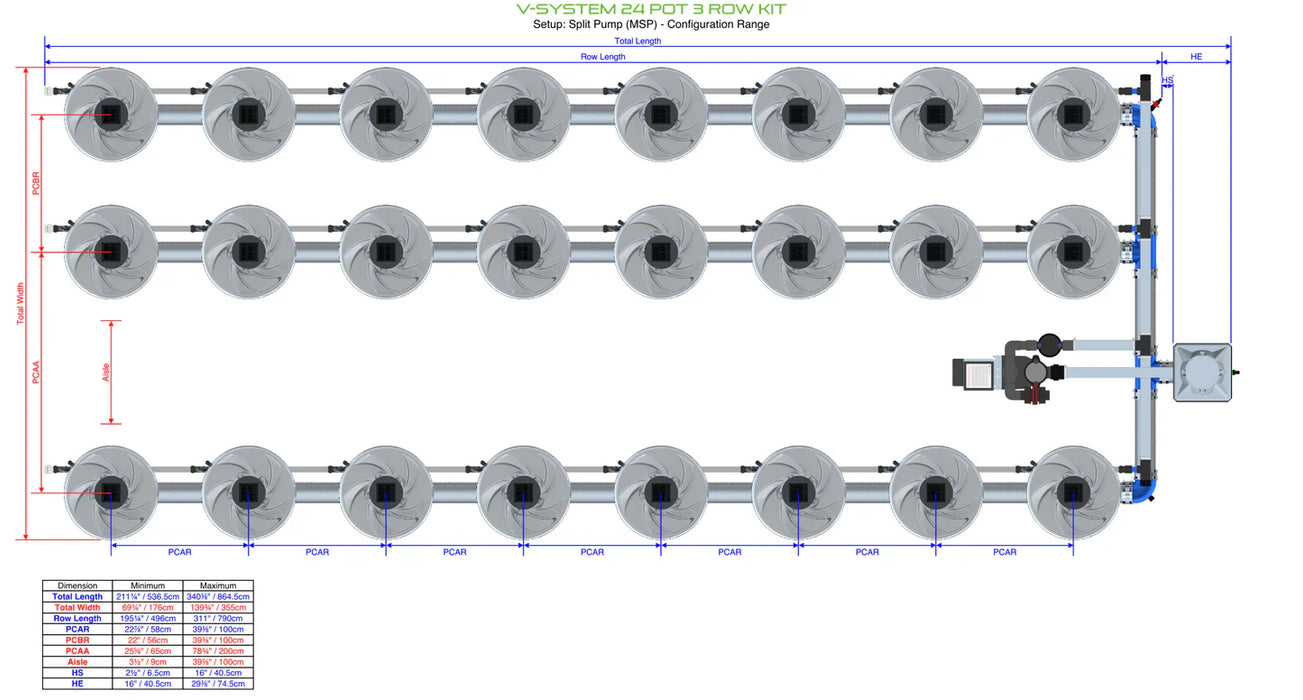 Alien Hydroponics V-SYSTEM 24 Pot 3 Row Kit