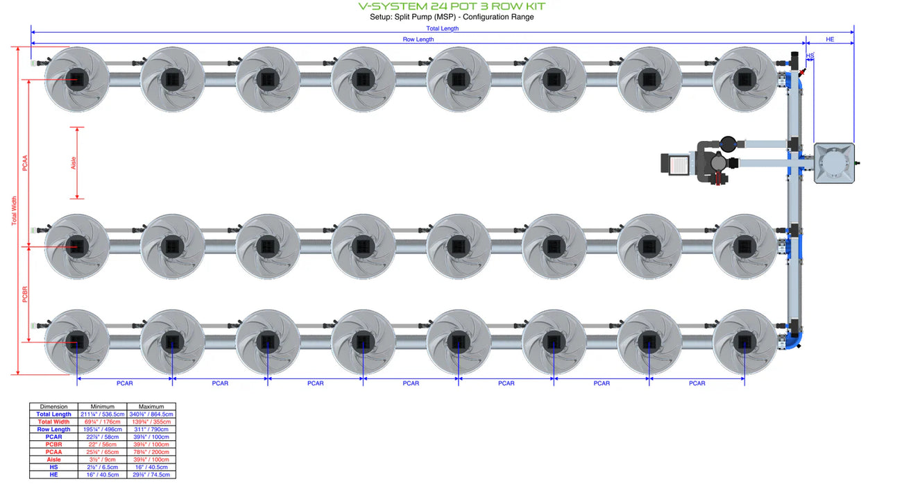 Alien Hydroponics V-SYSTEM 24 Pot 3 Row Kit