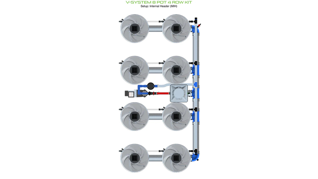 Alien Hydroponics V-SYSTEM 8 Pot 4 Row Kit