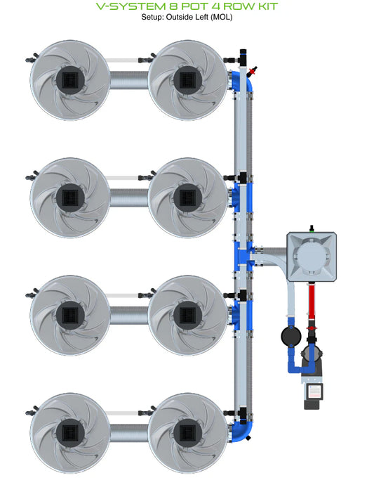 Alien Hydroponics V-SYSTEM 8 Pot 4 Row Kit