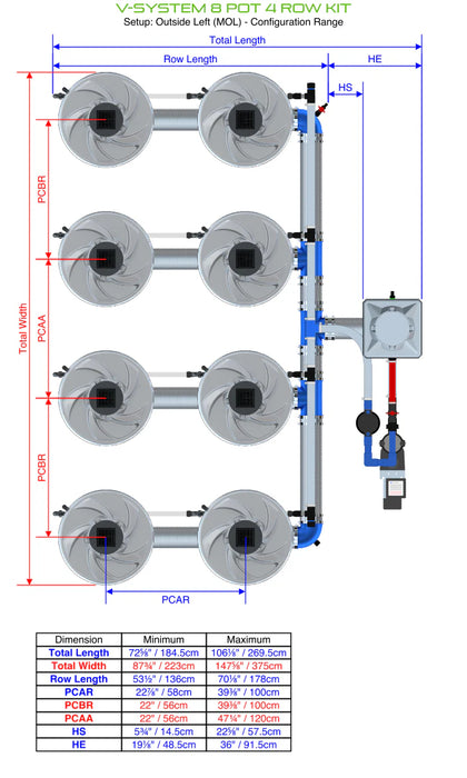 Alien Hydroponics V-SYSTEM 8 Pot 4 Row Kit