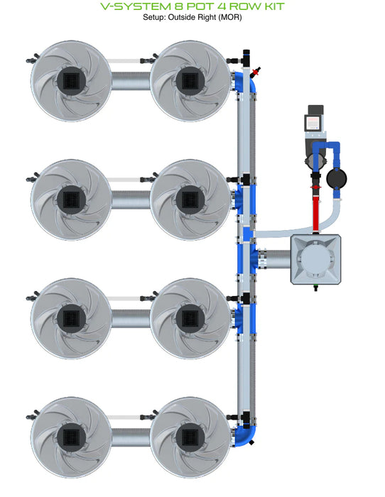 Alien Hydroponics V-SYSTEM 8 Pot 4 Row Kit