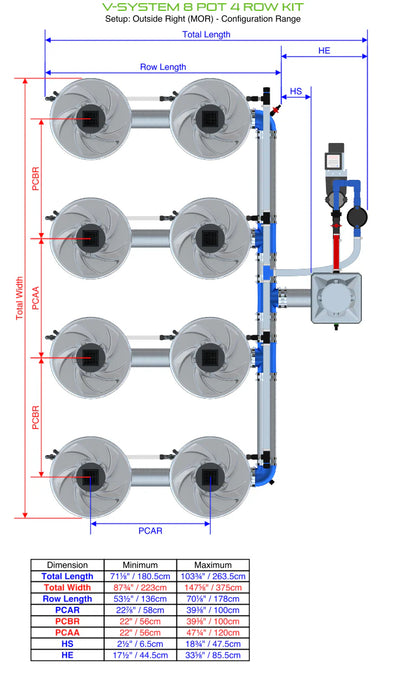 Alien Hydroponics V-SYSTEM 8 Pot 4 Row Kit