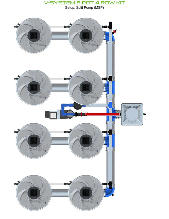 Alien Hydroponics V-SYSTEM 8 Pot 4 Row Kit