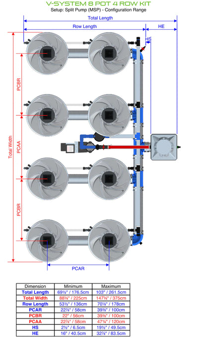 Alien Hydroponics V-SYSTEM 8 Pot 4 Row Kit