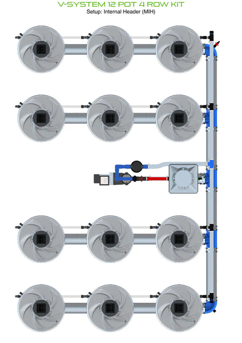 Alien Hydroponics V-SYSTEM 12 Pot 4 Row Kit