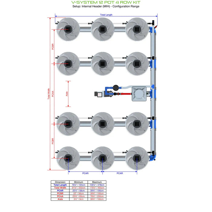 Alien Hydroponics V-SYSTEM 12 Pot 4 Row Kit