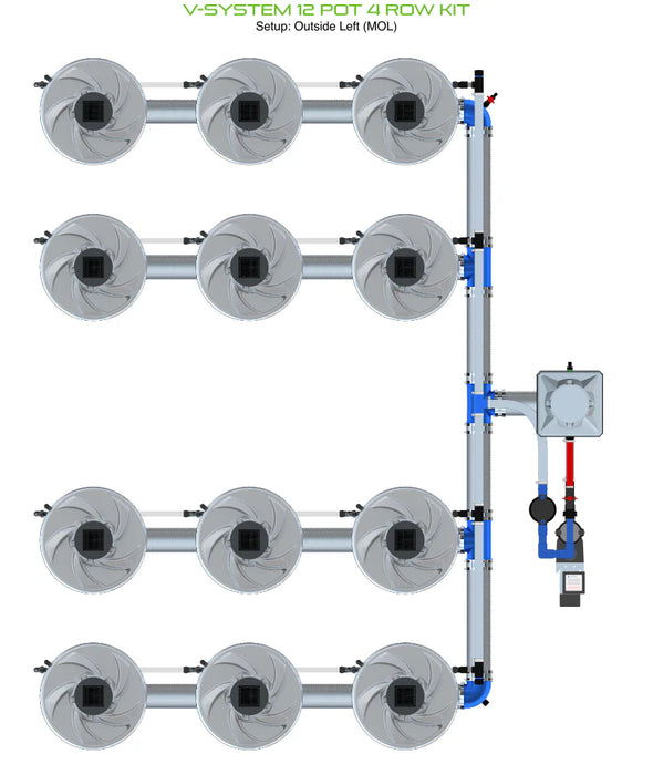 Alien Hydroponics V-SYSTEM 12 Pot 4 Row Kit