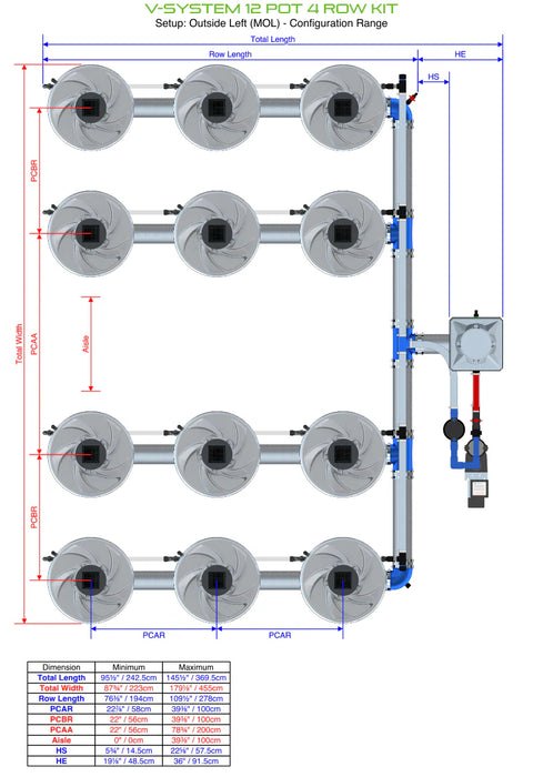 Alien Hydroponics V-SYSTEM 12 Pot 4 Row Kit